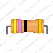 Resistencia 47 Ohm 1/4W - 5%